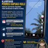 Pesawat Misterius di Langit Kapuas Hulu? Polres Berikan Penjelasan Resmi Kepada Masyarakat