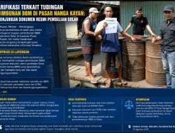 Klarifikasi Tudingan Penimbunan Solar di Nanga Kayan, Edi Tunjukkan Dokumen Resmi Pembelian BBM