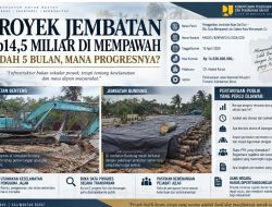 PROYEK JEMBATAN Rp14,5 MILIAR DI MEMPAWAH DISOROT: SUDAH 5 BULAN, MANA PROGRESNYA?
